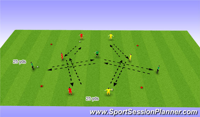 Football/Soccer Session Plan Drill (Colour): Switching the ball