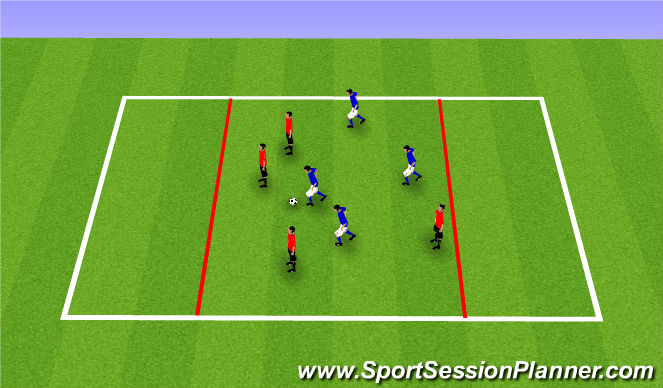 Football/Soccer Session Plan Drill (Colour): Screen 7