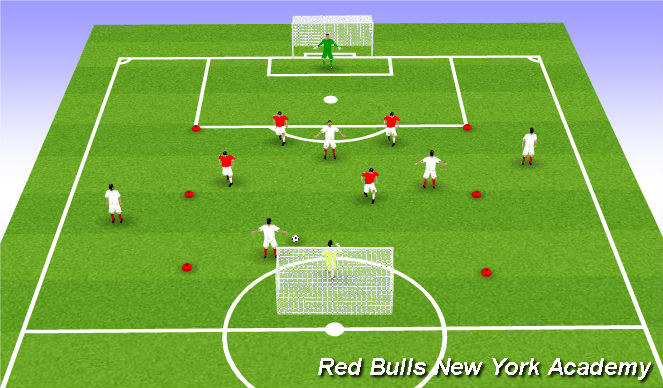 Football/Soccer Session Plan Drill (Colour): Main Activity (part 2)