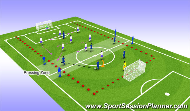 Football/Soccer Session Plan Drill (Colour): Set Up