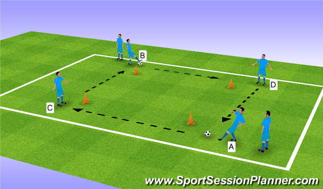 Football/Soccer Session Plan Drill (Colour): Passing Square