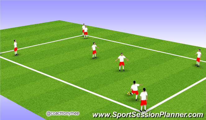 Football/Soccer Session Plan Drill (Colour): Animation 1