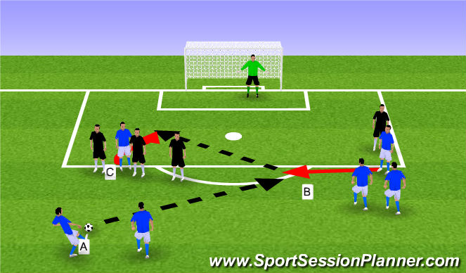 Football/Soccer Session Plan Drill (Colour): Becca for Behind the Wall