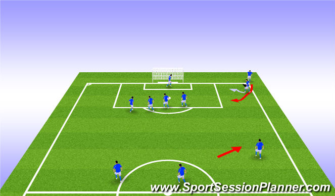 Football/Soccer Session Plan Drill (Colour): Offensive Corner