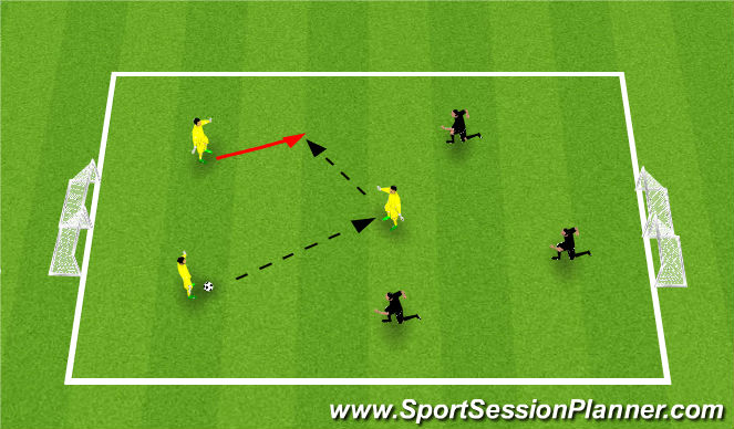 Football/Soccer: PDA session 3 (u6-u8) (Technical: Attacking skills ...