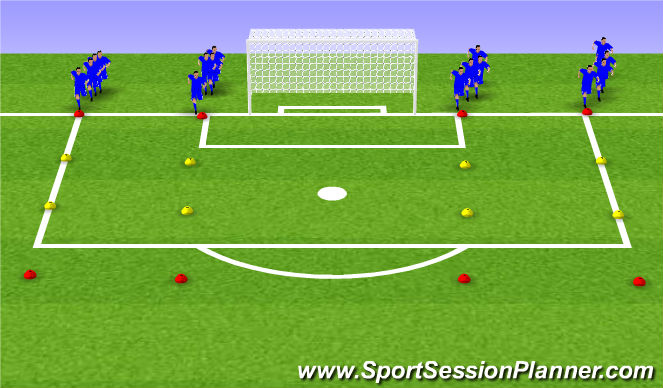 Football/Soccer Session Plan Drill (Colour): Warm up