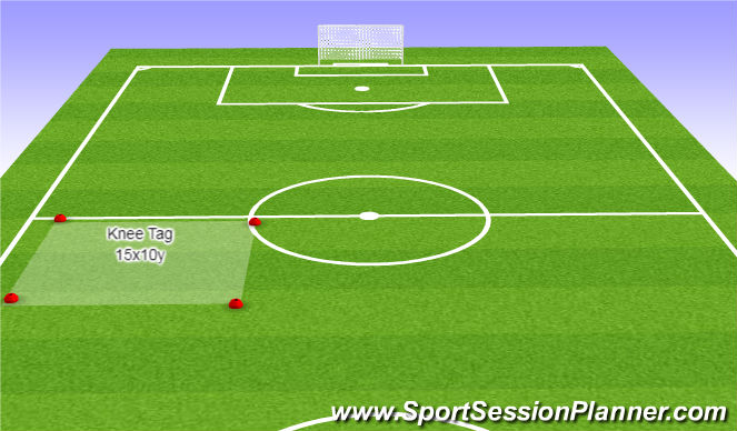 Football/Soccer Session Plan Drill (Colour): Gym and pitch re-warm.