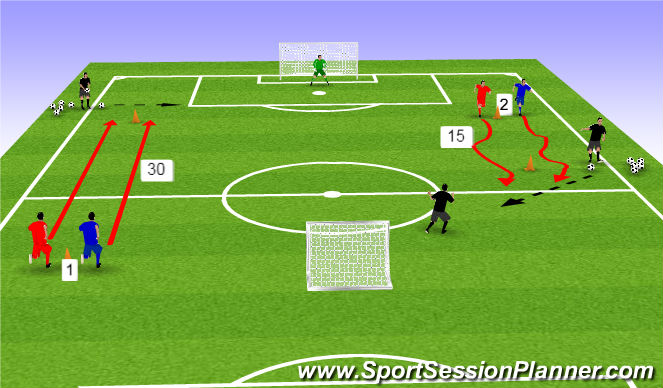 Football/Soccer: Pre Season Football Circuit with and without ball  (Physical: Endurance, Advanced)