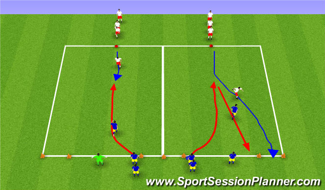 Football/Soccer Session Plan Drill (Colour): Warm Up