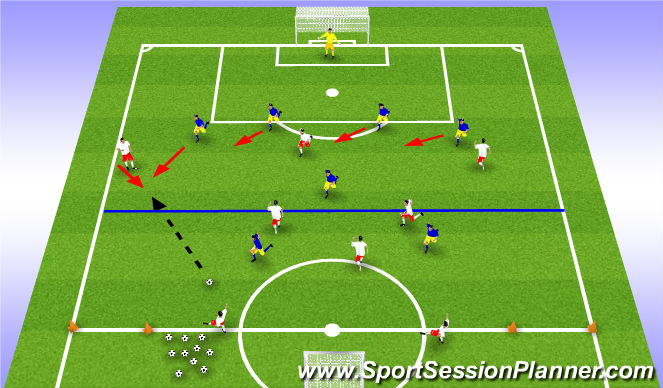 Football/Soccer Session Plan Drill (Colour): Phase 1