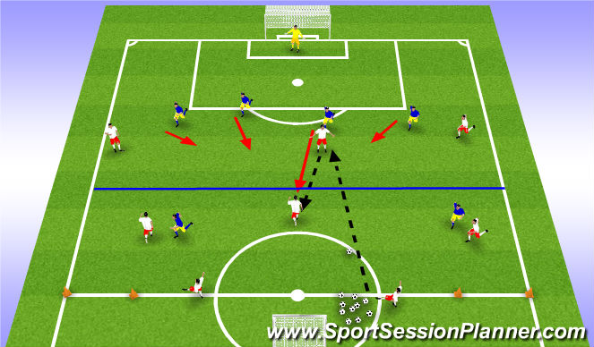 Football/Soccer Session Plan Drill (Colour): Phase 2