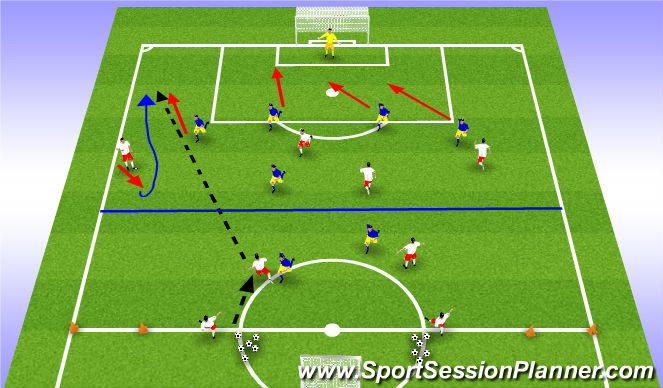 Football/Soccer Session Plan Drill (Colour): Phase 3