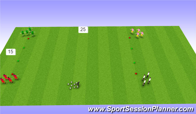 Football/Soccer Session Plan Drill (Colour): Attacking