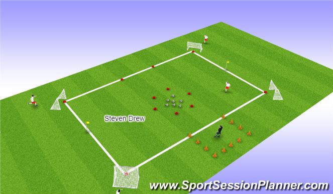 Football/Soccer Session Plan Drill (Colour): Getting ready for war