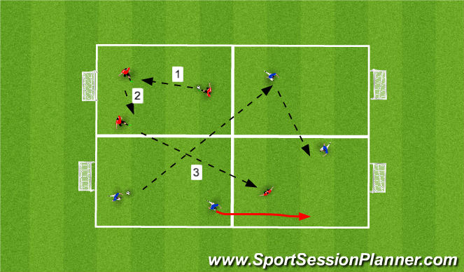 Football/Soccer Session Plan Drill (Colour): Quadrant Game