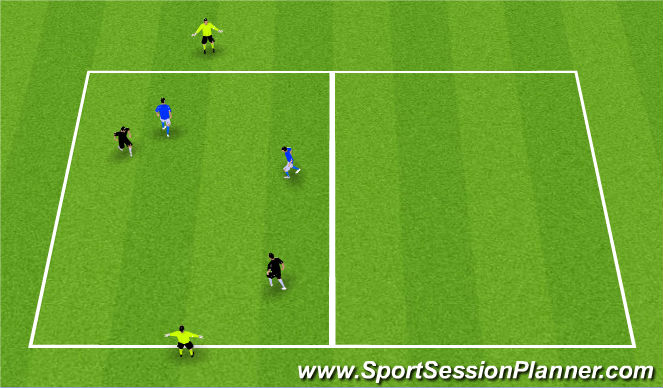 Football/Soccer Session Plan Drill (Colour): Possession 2v2+2 Targets