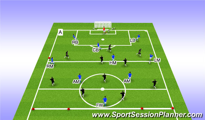 Football/Soccer Session Plan Drill (Colour): 3-5-2 Build up Phase