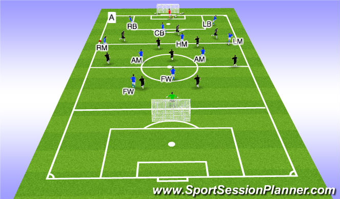 Football/Soccer Session Plan Drill (Colour): 3-5-2 Build up 11v11 (3-5-2)