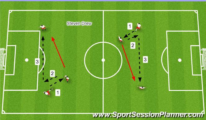 Football/Soccer Session Plan Drill (Colour): Warmup