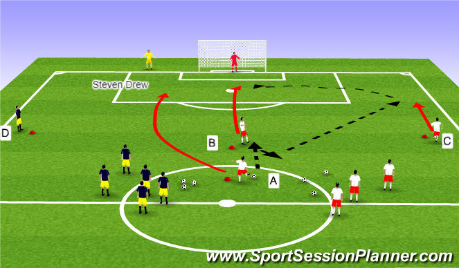 Football/Soccer Session Plan Drill (Colour): Cross and Finish