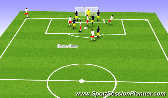 Football/Soccer Session Plan Drill (Colour): Corners