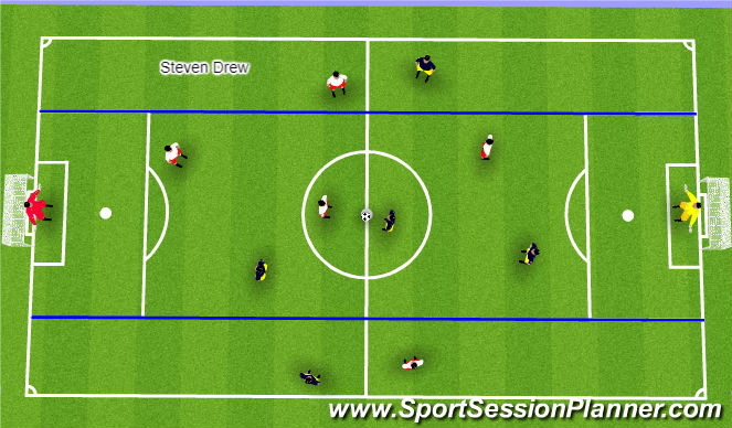 Football/Soccer Session Plan Drill (Colour): Conditioned Game