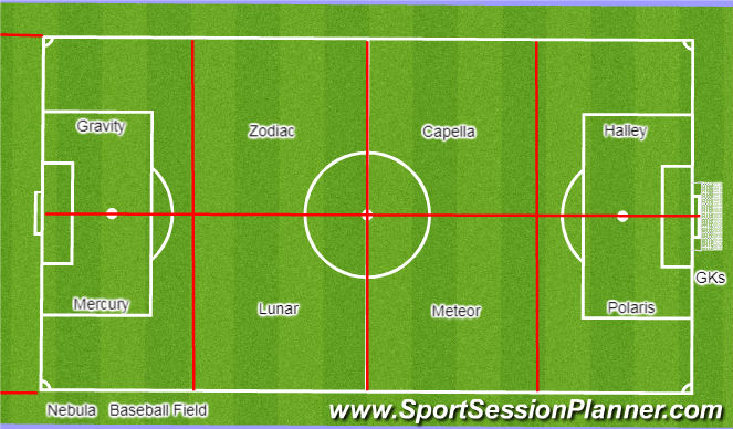 Football/Soccer: Early session field set up (Functional: Defender ...