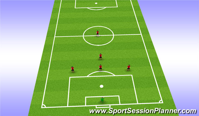 Football/Soccer Session Plan Drill (Colour): When Defending