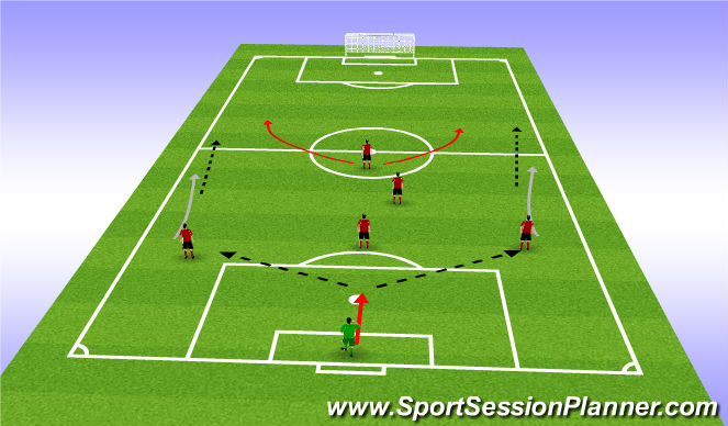 Football/Soccer Session Plan Drill (Colour): Playing out from GK