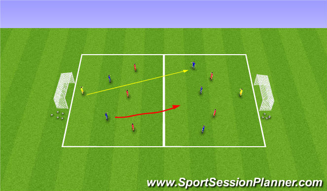 Football/Soccer Session Plan Drill (Colour): Defending Outnumbered Game