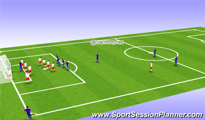 Football/Soccer Session Plan Drill (Colour): Low Ball