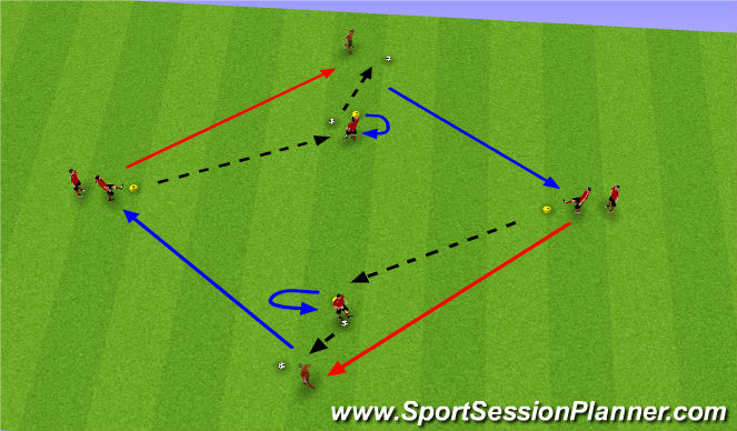 Football/Soccer Session Plan Drill (Colour): Overlap