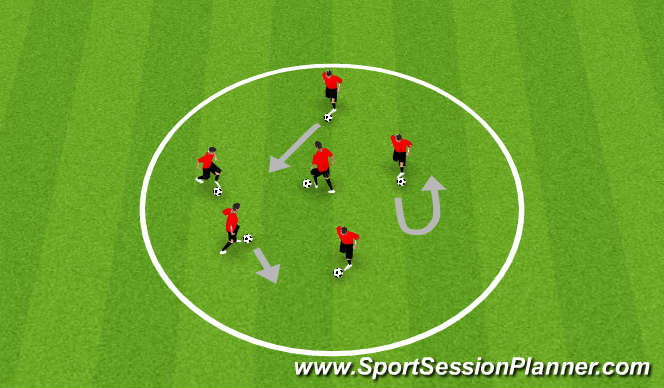 Football/Soccer Session Plan Drill (Colour): Unopposed/Undirectional Turns