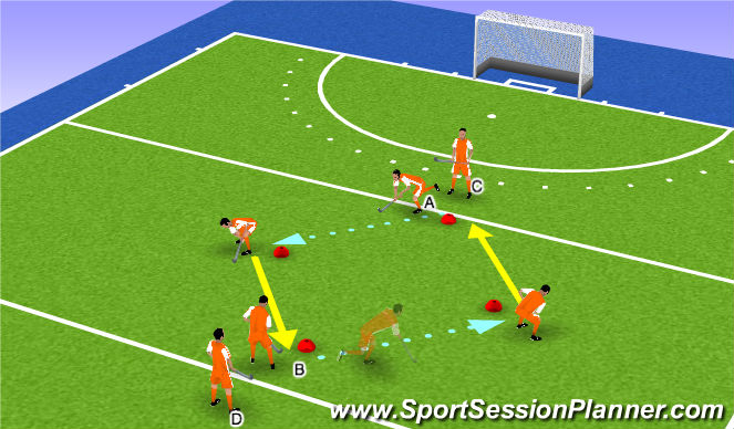 Hockey Session Plan Drill (Colour): Exercise 1.2