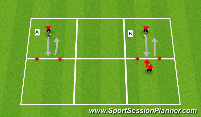 Football/Soccer Session Plan Drill (Colour): Directional Turning