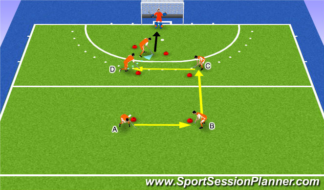 Hockey Session Plan Drill (Colour): Exercise 2