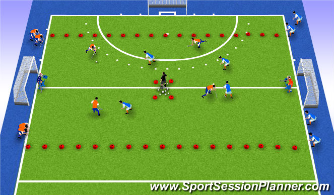 Hockey Session Plan Drill (Colour): Fives setup