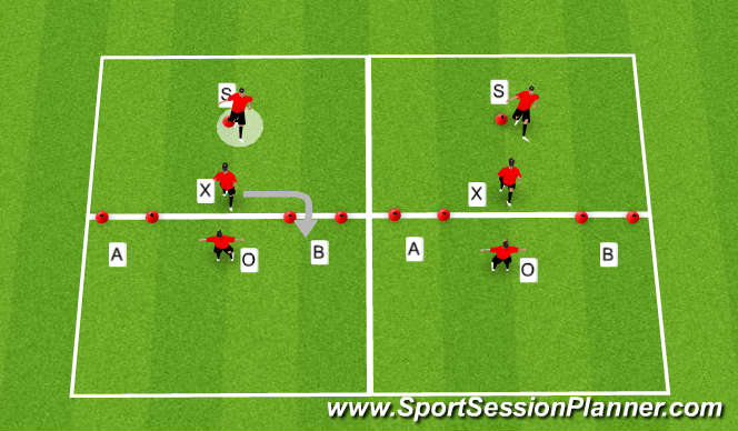 Football/Soccer Session Plan Drill (Colour): Sidemoves to Lose Defender And Score