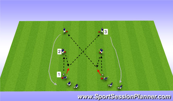 Football/Soccer Session Plan Drill (Colour): #2