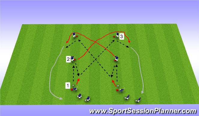 Football/Soccer Session Plan Drill (Colour): #4