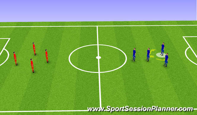 Football/Soccer Session Plan Drill (Colour): Possession/Full Game