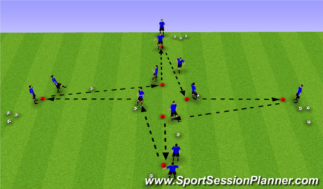 Football/Soccer Session Plan Drill (Colour): Screen 2