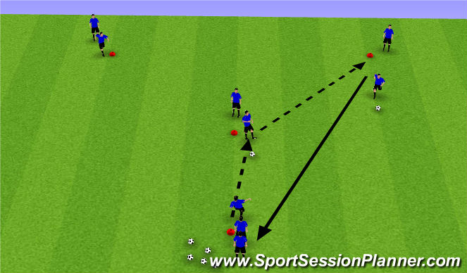 Football/Soccer Session Plan Drill (Colour): Screen 3