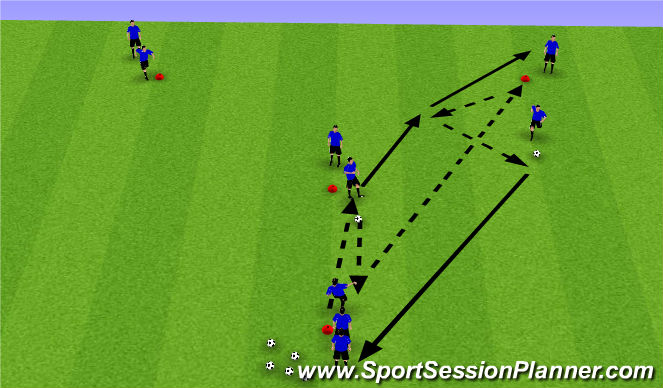 Football/Soccer Session Plan Drill (Colour): Screen 5