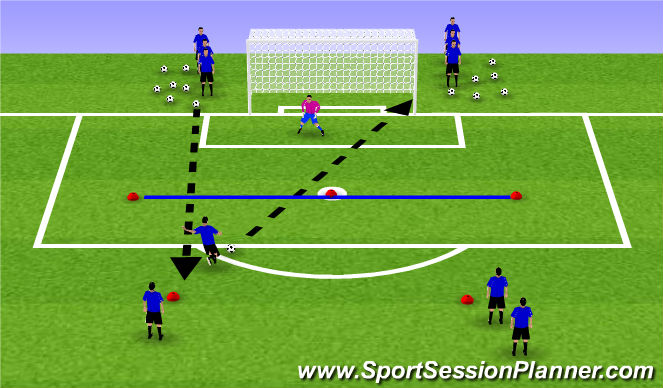 Football/Soccer Session Plan Drill (Colour): Screen 6