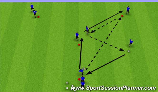 Football/Soccer Session Plan Drill (Colour): Screen 4