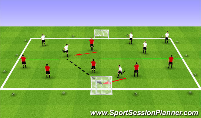 Football/Soccer Session Plan Drill (Colour): Conditioned Game (824)