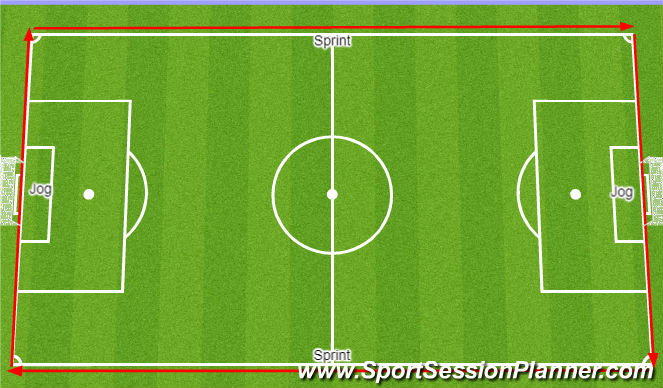 Football/Soccer Session Plan Drill (Colour): Fartlek 2