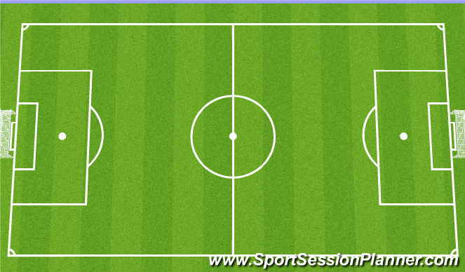 Football/Soccer Session Plan Drill (Colour): Program