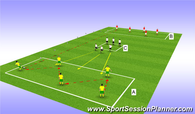 Football/Soccer Session Plan Drill (Colour): Long Passing